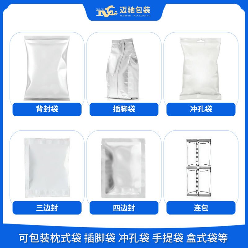 自動化粉末包裝機